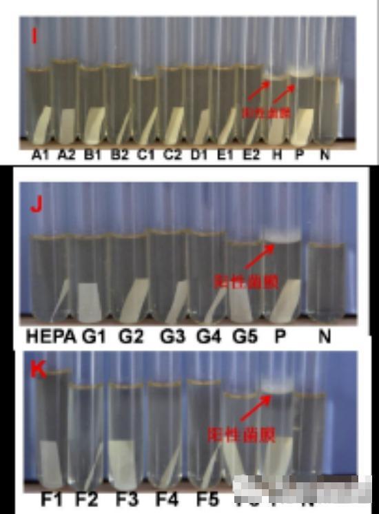 氣體二氧化氯空間滅菌 高效、安全、無殘留的現代化消毒方案