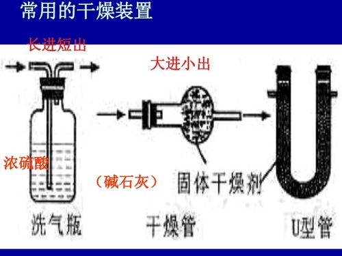 原創(chuàng)氣體的干燥、驗(yàn)證、除雜與化學(xué)氣體處理的科學(xué)指南